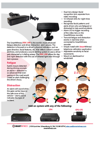 Adobe Indesign Sell Sheet Design